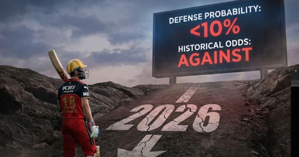 Can RCB Defend Their Title? The Numbers Say It's  Harder Than You Think.