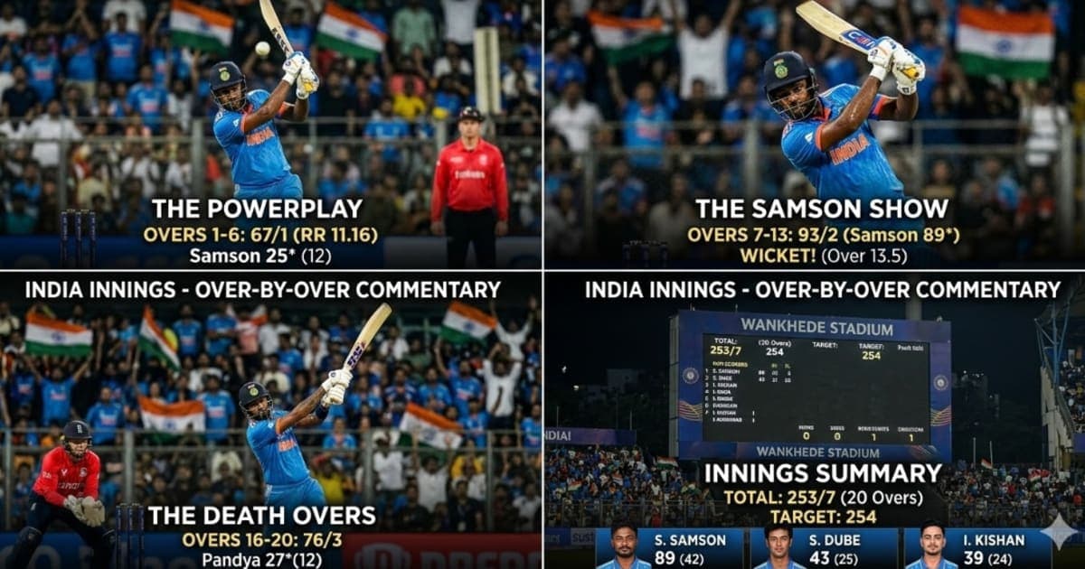 India vs England T20 WC 2026 Semi: Over-by-Over —  How India Built 253 at Wankhede