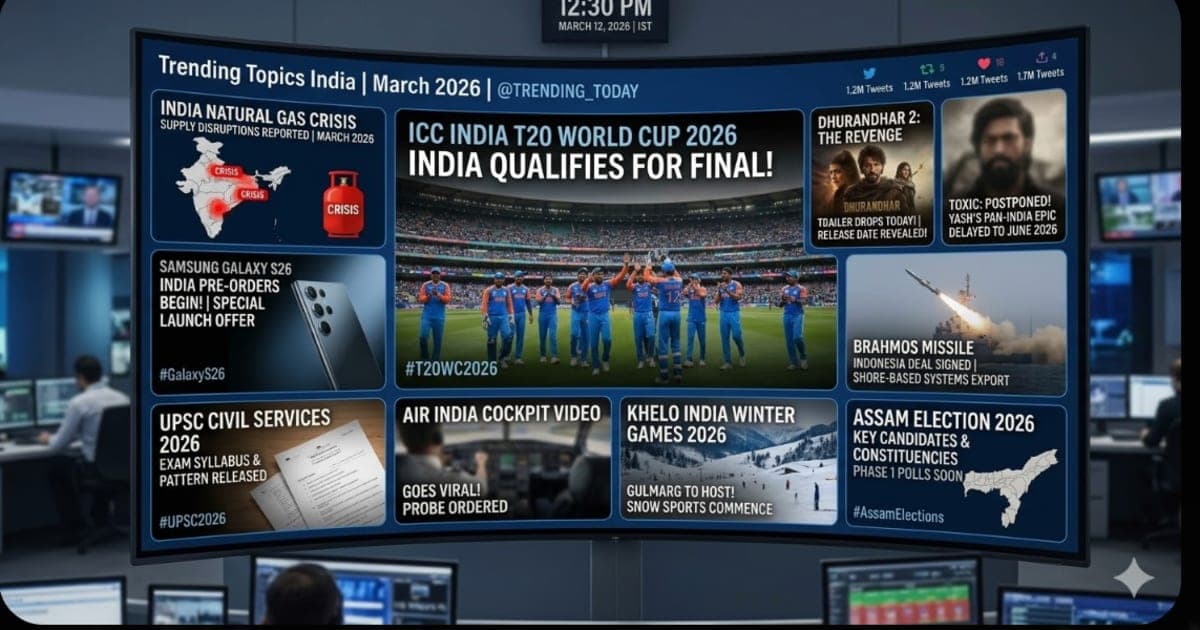Top 10 Trending Topics in India March 2026 — T20 World Cup, Gas Crisis, Dhurandhar 2 & More